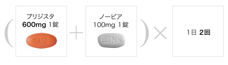 プリジスタ錠600mg